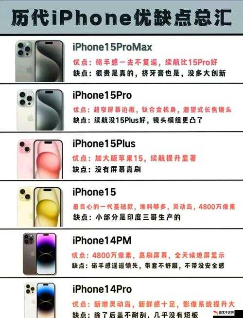 苹果为何上调日本iPhone售价？现象背后价值几何？